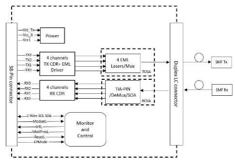 1742874604569928.png image.png